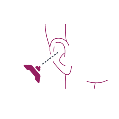 ENT Laser Procedures