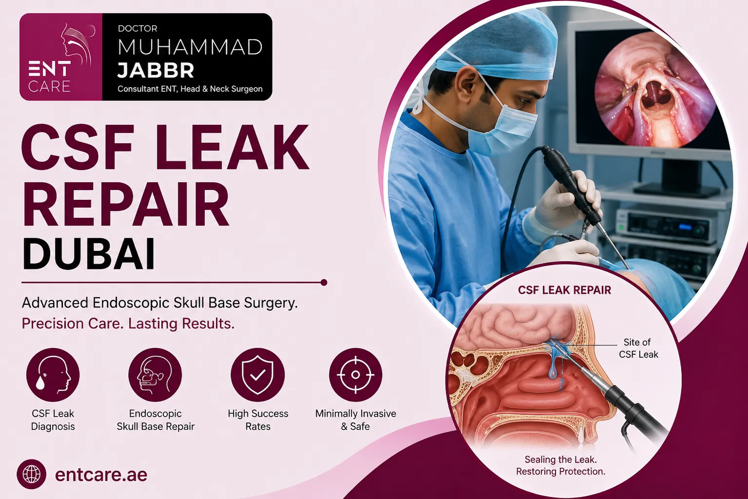 CSF Leak Repair in Dubai by Dr Muhammad Jabbr