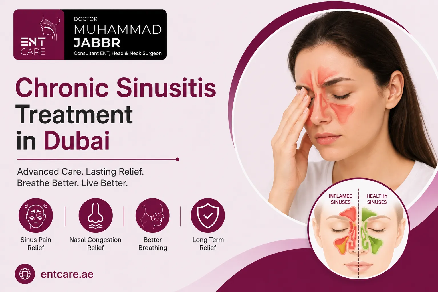 Chronic Sinusitis Treatment in Dubai by Dr Muhammad Jabbr