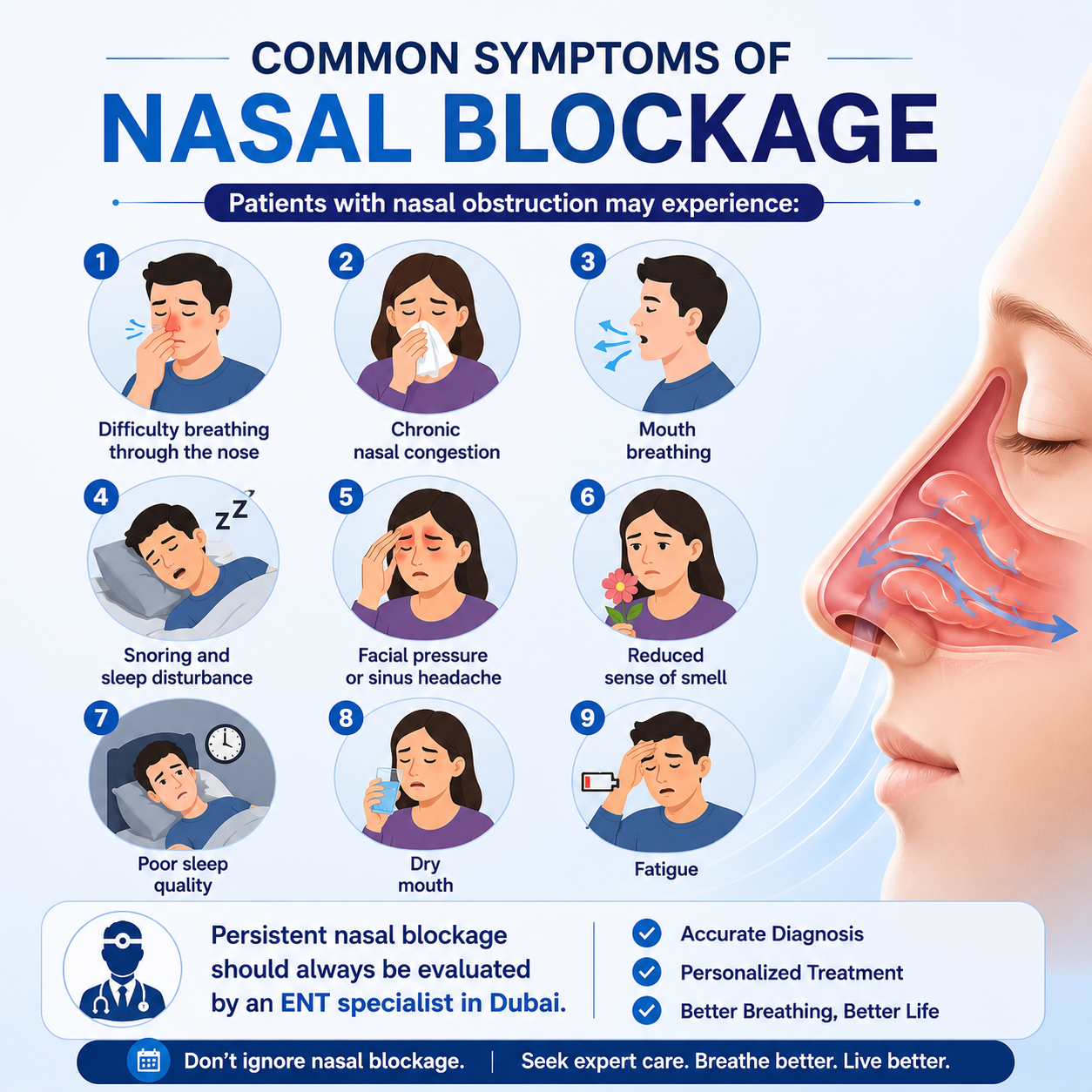 Common symptoms of nasal blockage in Dubai