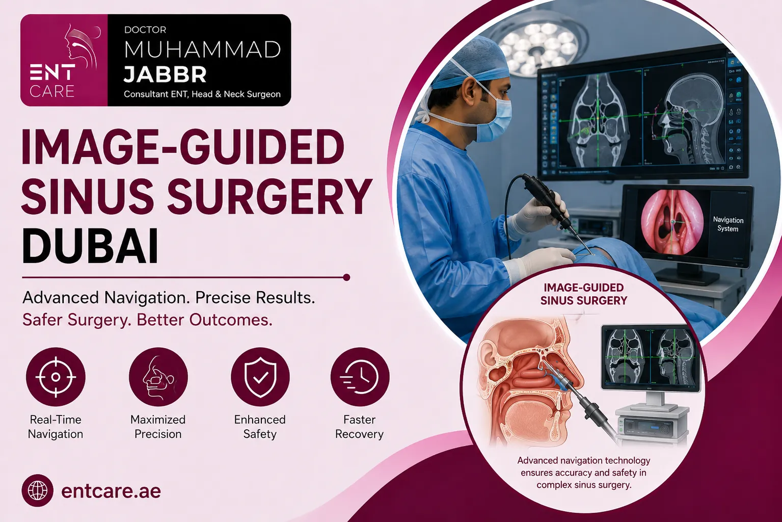 Image-Guided Sinus Surgery in Dubai by Dr Muhammad Jabbr