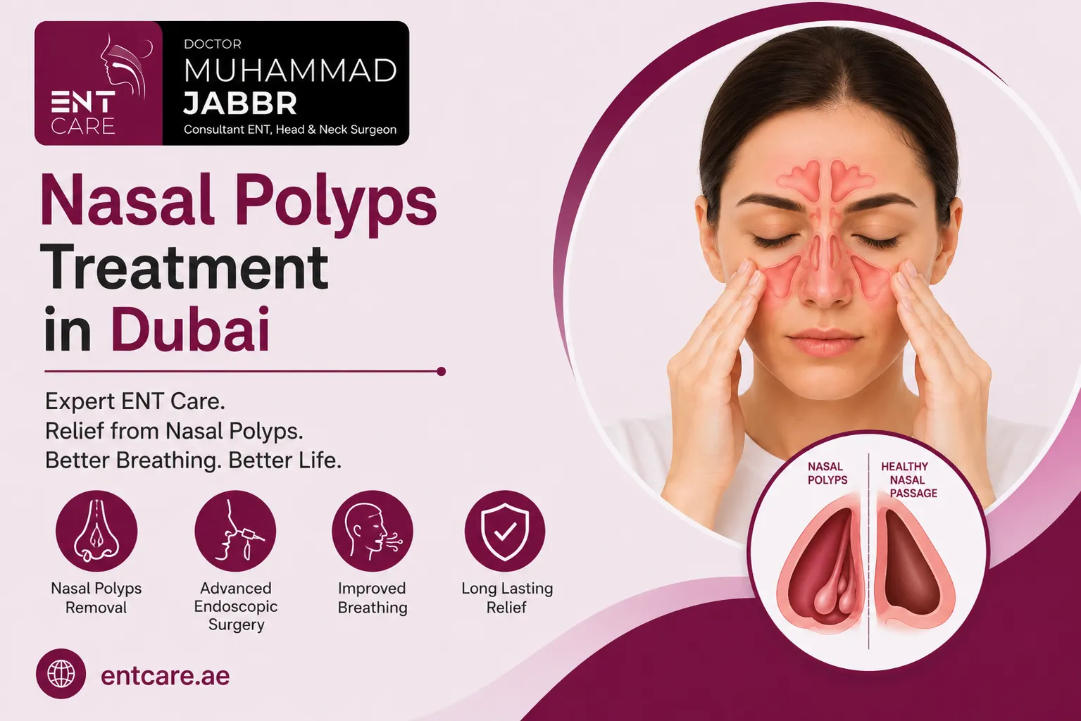 Nasal Polyps Treatment in Dubai by Dr Muhammad Jabbr