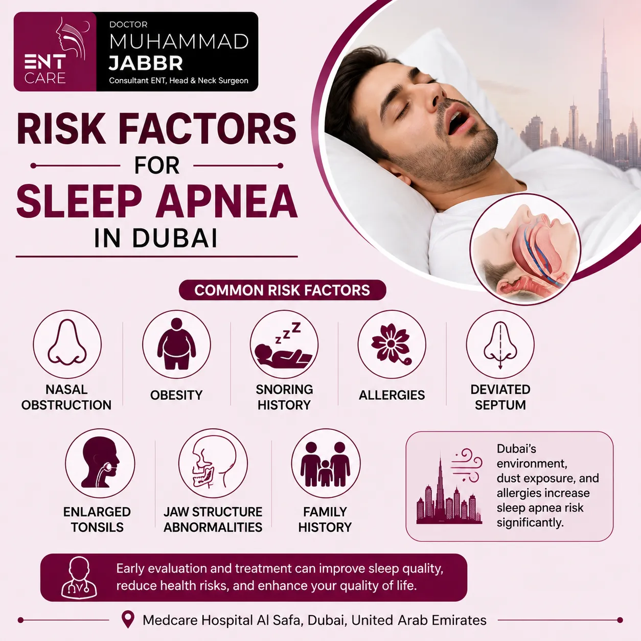 Risk factors for sleep apnea in Dubai