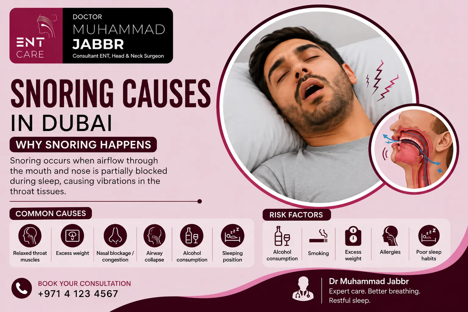 Snoring Causes and Airway Diagnosis in Dubai by Dr Muhammad Jabbr