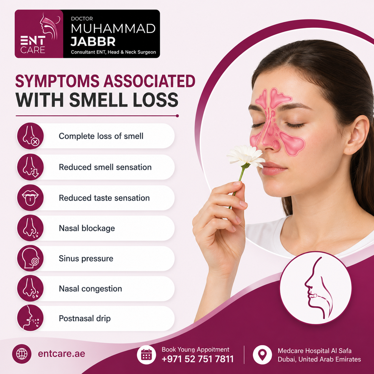 Symptoms associated with smell loss in Dubai